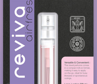 Trapped / Trap Seal Blister - For Perfume Sprayer (atomiser)