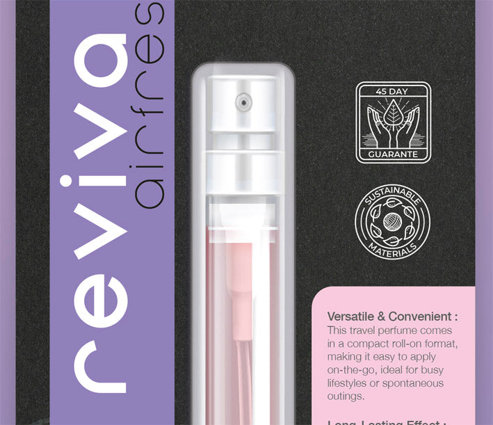 Trapped/Trap Blister - For Car Perfumes Sprayer